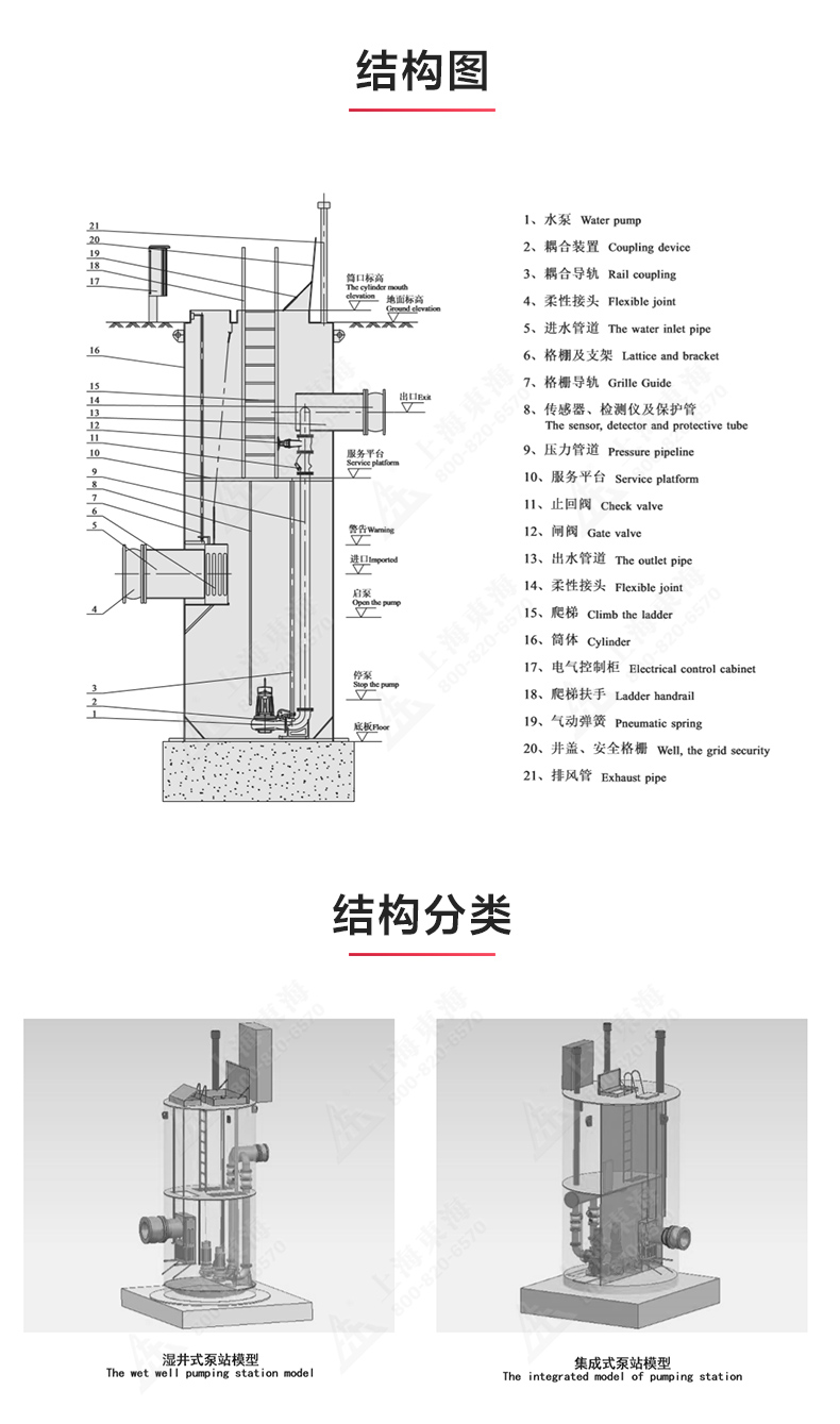 一体式泵站_03.jpg 一体式泵站_03.jpg